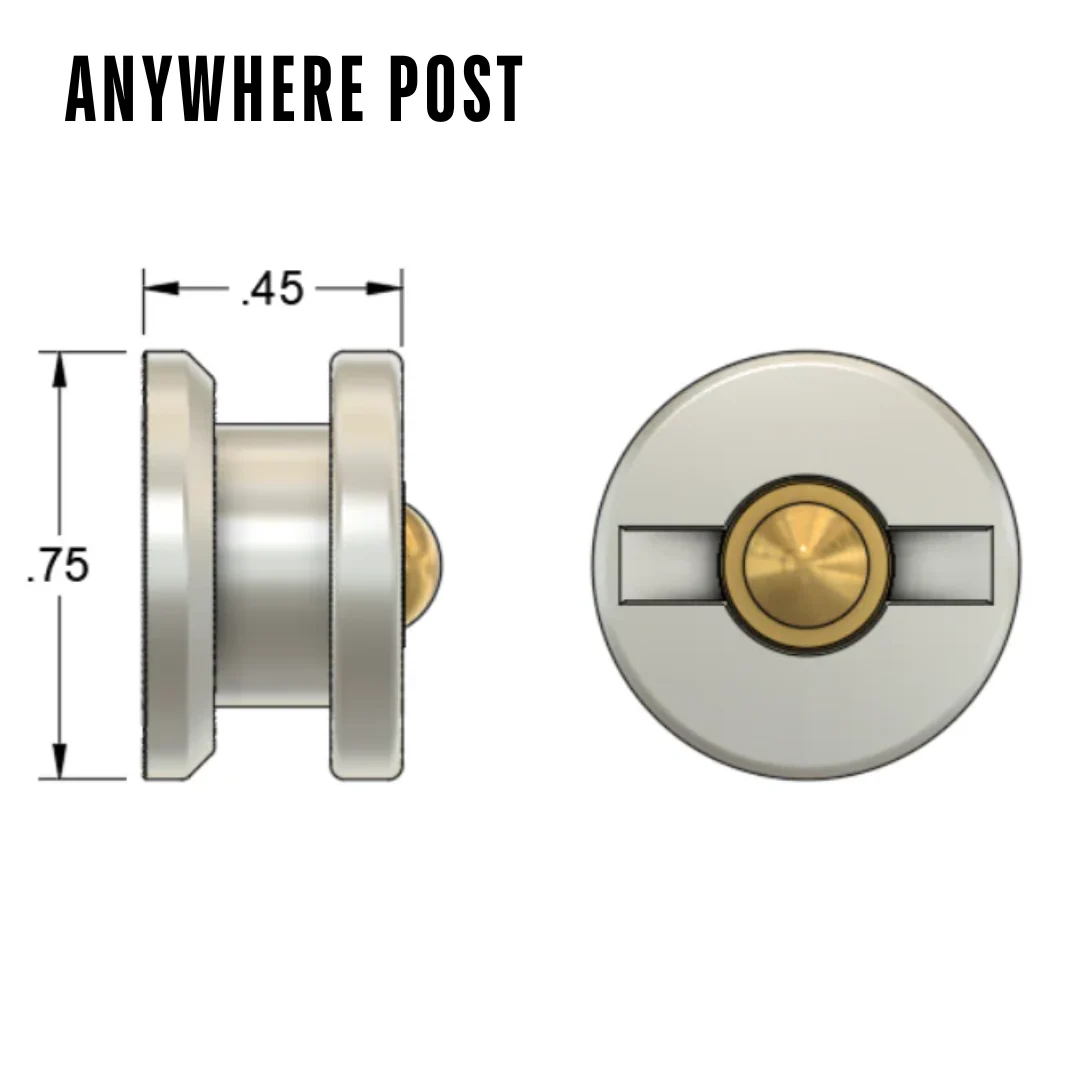 OBi LINK SYSTEM -- ANYWHERE POST - Image 2